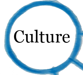 Culture